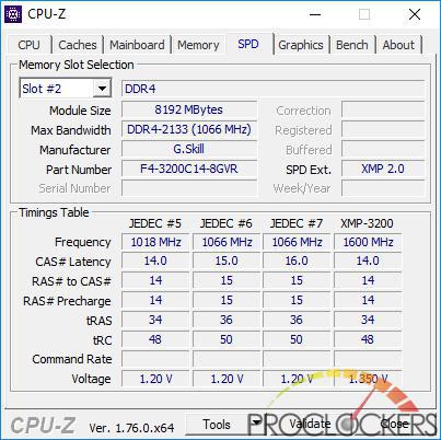 G.SKILL Ripjaws V DDR4-5066 CL20 16GB (8GBx2) Review by igorsLAB - G.SKILL  International Enterprise Co., Ltd.