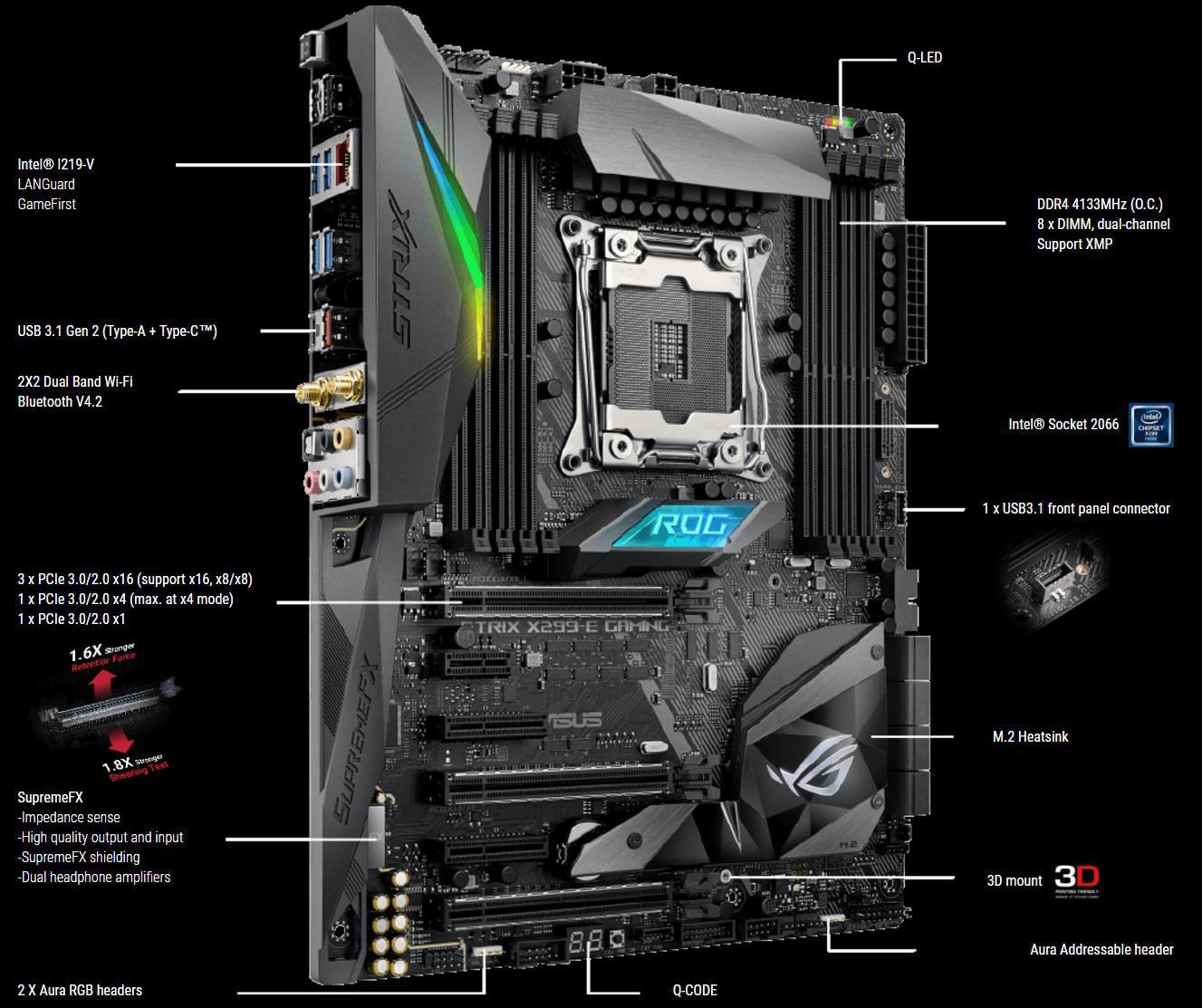 Asus rog strix x299 e gaming ii. ASUS ROG Strix x299-e Gaming. ROG Strix x570-e Gaming m2 Screw. ASUS x299 Prime Deluxe передняя панель.