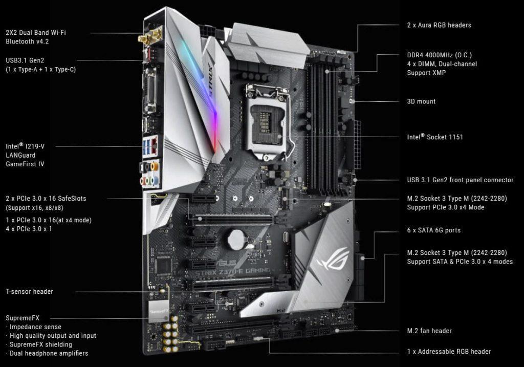 Asus z370 e gaming обзор