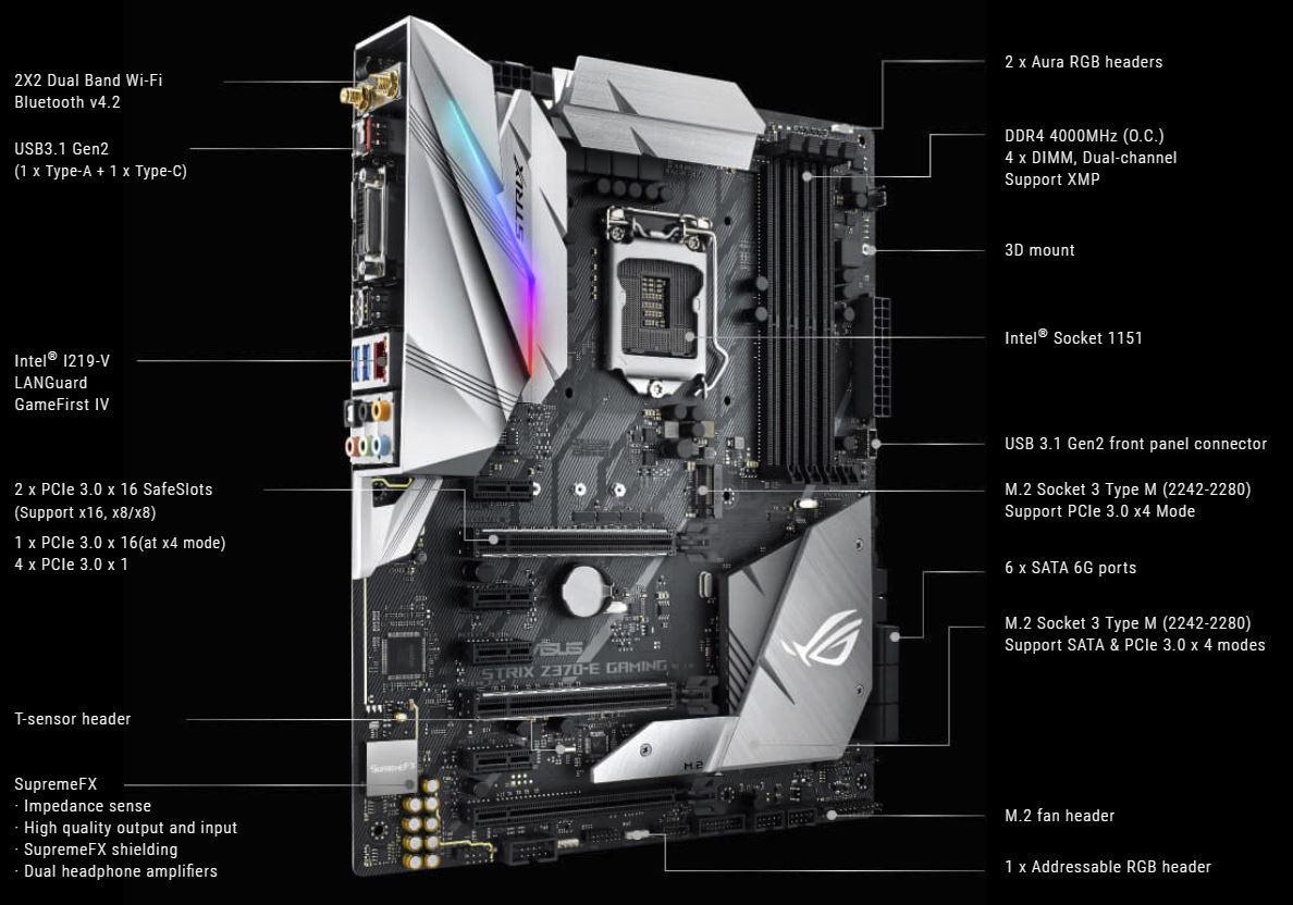 Asus Rog Strix Z370 E Gaming Motherboard Review Page 2 Of 9 Proclockers