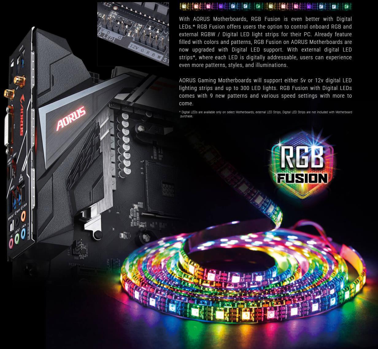 Rgb fusion. AORUS RGB Fusion with Digital LEDS. RGB лента для Gigabyte b450. B450 AORUS Pro Elite RGB. RGB разъем для плат Gigabyte Gigabyte RGB Fusion.