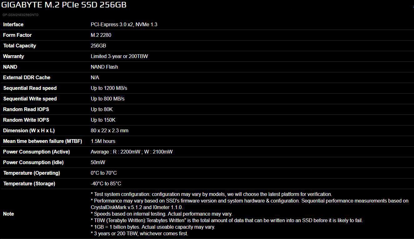 GIGABYTE M.2 PCIe SSD 256GB Key Features