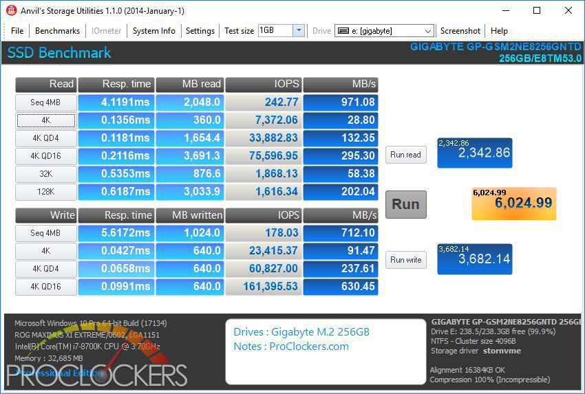 GIGABYTE M.2 PCIe SSD 256GB Key Features