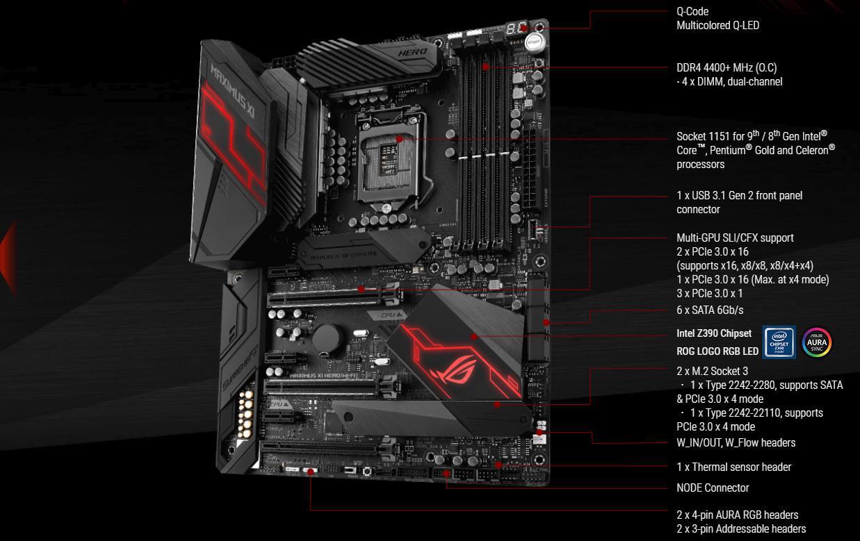 Asus Rog Maximus Xi Hero Wi Fi Z Motherboard Review Updated Gaming Gorilla