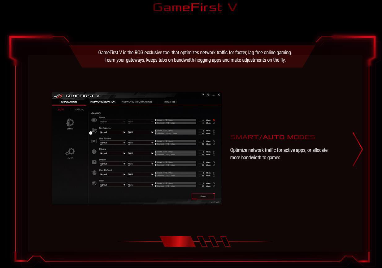 Asus Rog Strix Z390 E Gaming Motherboard Review Page 2 Of 9 Proclockers