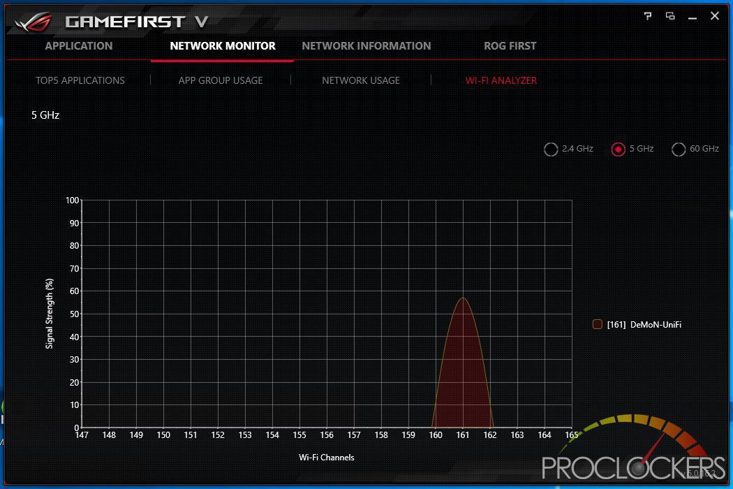 Asus Rog Strix Z390 E Gaming Motherboard Review Page 6 Of 9 Proclockers