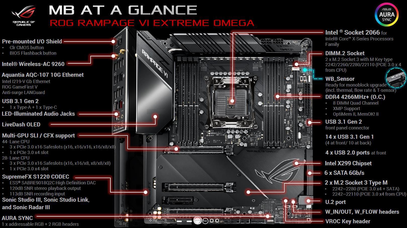 Asus Rog Rampage Vi Extreme Omega X299 Motherboard Review Page 2 Of 10 Proclockers