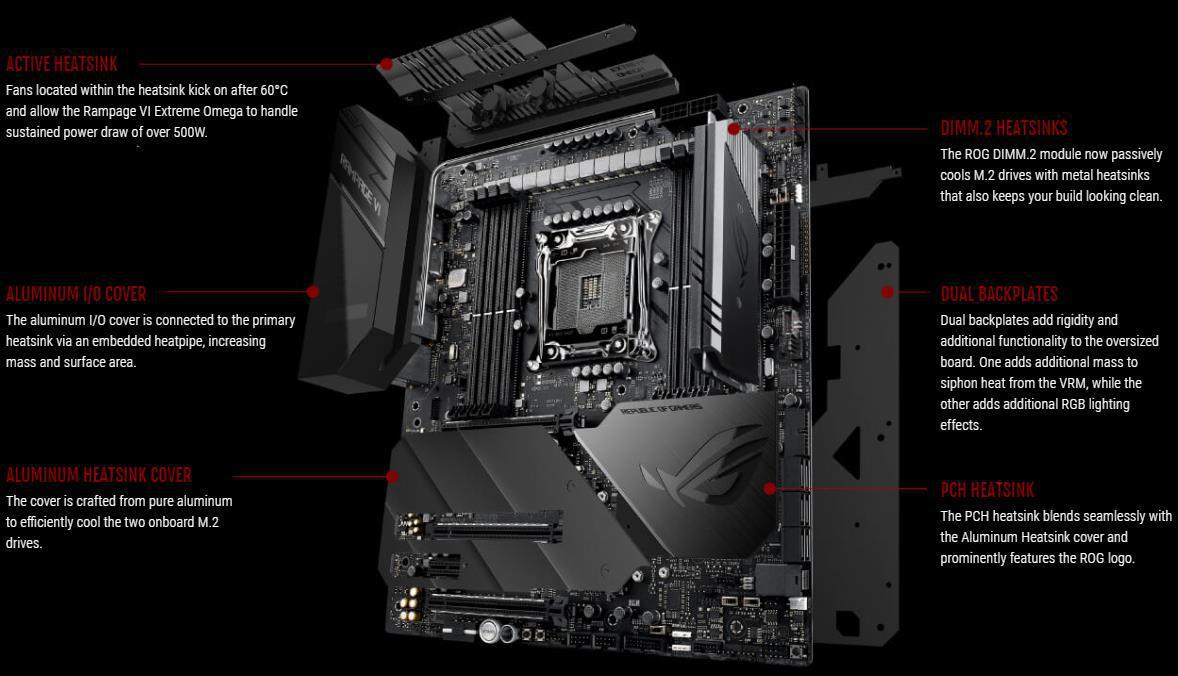 ASUS ROG Rampage VI EXTREME Omega X299 Motherboard Review (Updated 2023)