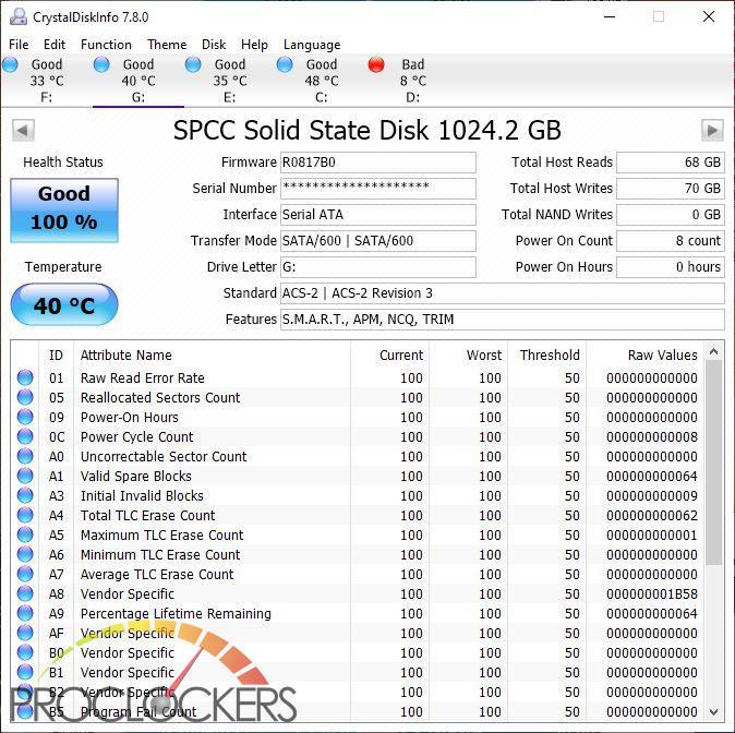 Silicon Power SSD Review: Background, Types & How to Upgrade
