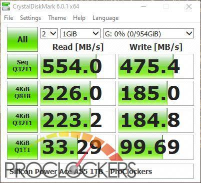 Silicon Power 128GB A55 M.2 SATA SSD Review - ServeTheHome