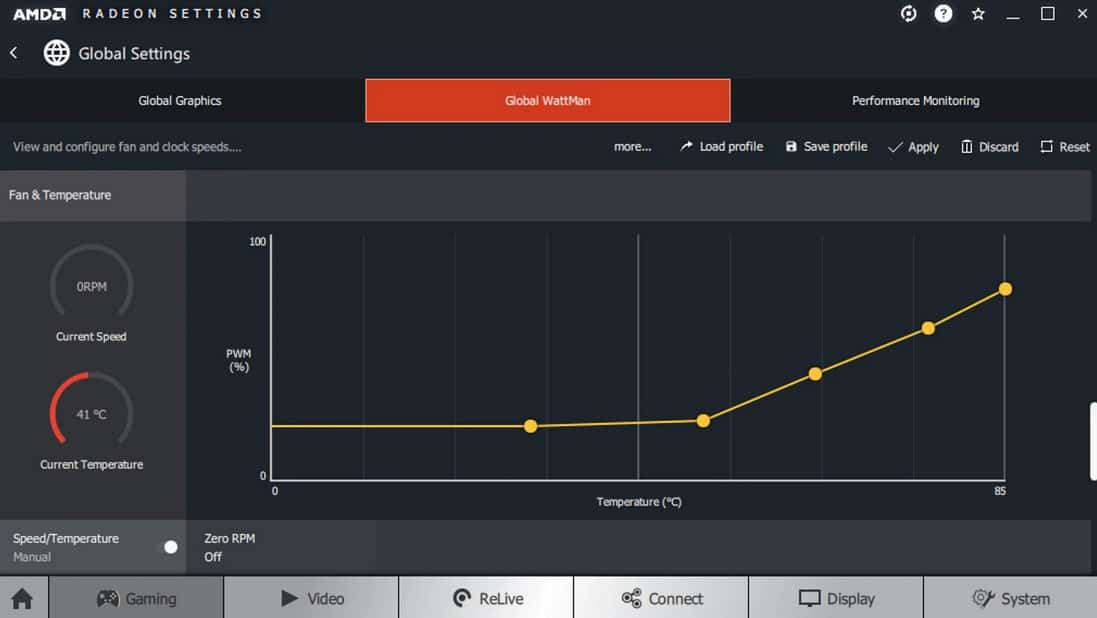 What Is The Normal GPU Temperature? (Idle And Gaming) | Gaming Gorilla