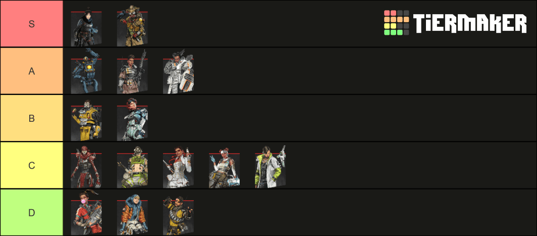 Apex Legends Tier List