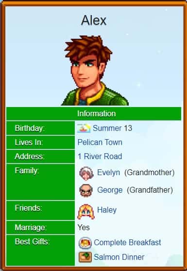 How To Stardew Valley Guide Amelaion How To Stardew Valley Guide Amelaion